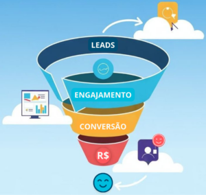 Pessoa interagindo com uma landing page otimizada
