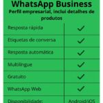 Principais características do WhatsApp Business